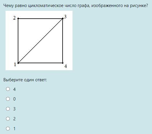Дискретная матем, графы